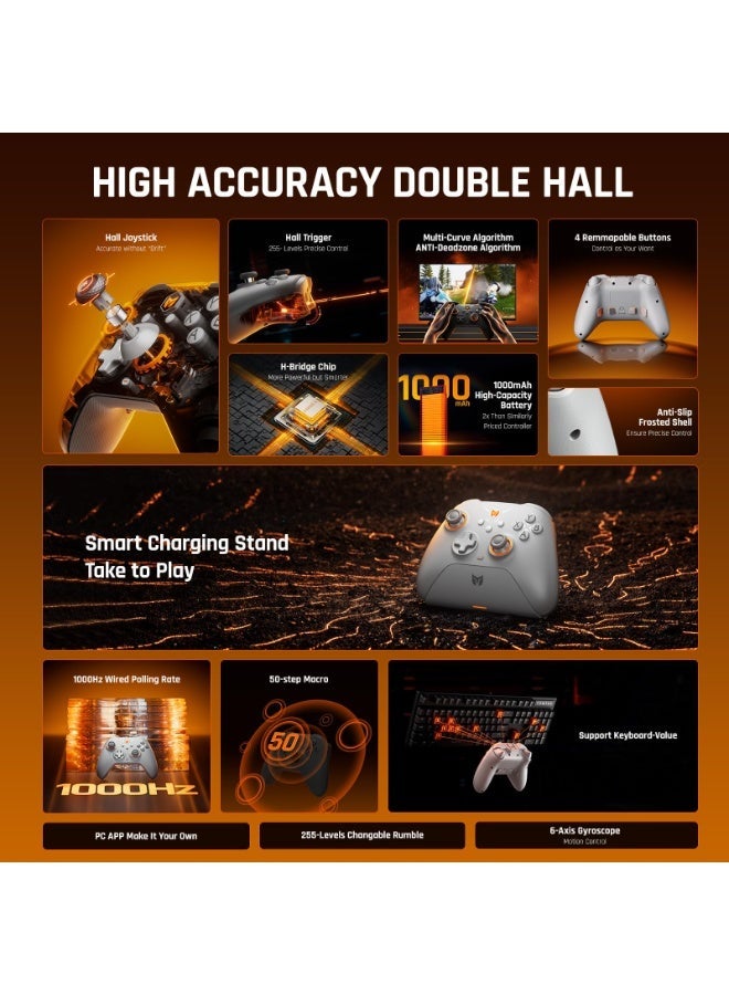 BIGBIG WON Wireless Controllers, BIGBIG WON Gale Hall PC Controllers Motion Control, Hall Joysticks&Triggers, 3 Pairs of Thumbsticks, PC App Game Controllers for Switch/PC/iOS/Android Wireless Gaming Controller - Image 3