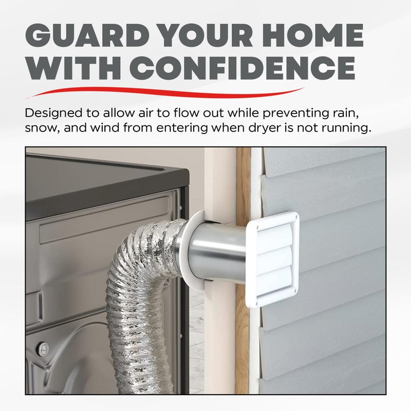 Deflecto غطاء فتحة تهوية خارجي مقاوم للعوامل الجوية من ديفليكتو سوبر-فينت مع مصاريع بلاستيكية لفتحة مجفف بقطر 4 بوصة، حماية من الأشعة فوق البنفسجية لأقصى كفاءة في تدفق الهواء وطول العمر | حجم 6 بوصة × 6 بوصة | أبيض - Image 4