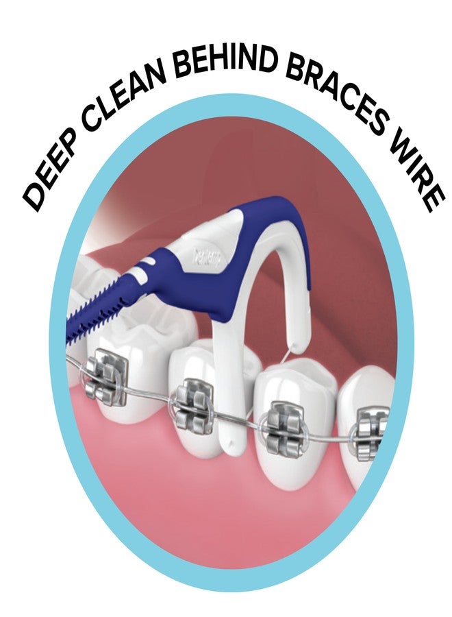 Orvance Dentemp Braces Flosser - Designed for Braces for an Easy & Effective Clean, Ultra Strong Floss - 40 Count (Pack of 3 - (Packaging May Vary - Image 5