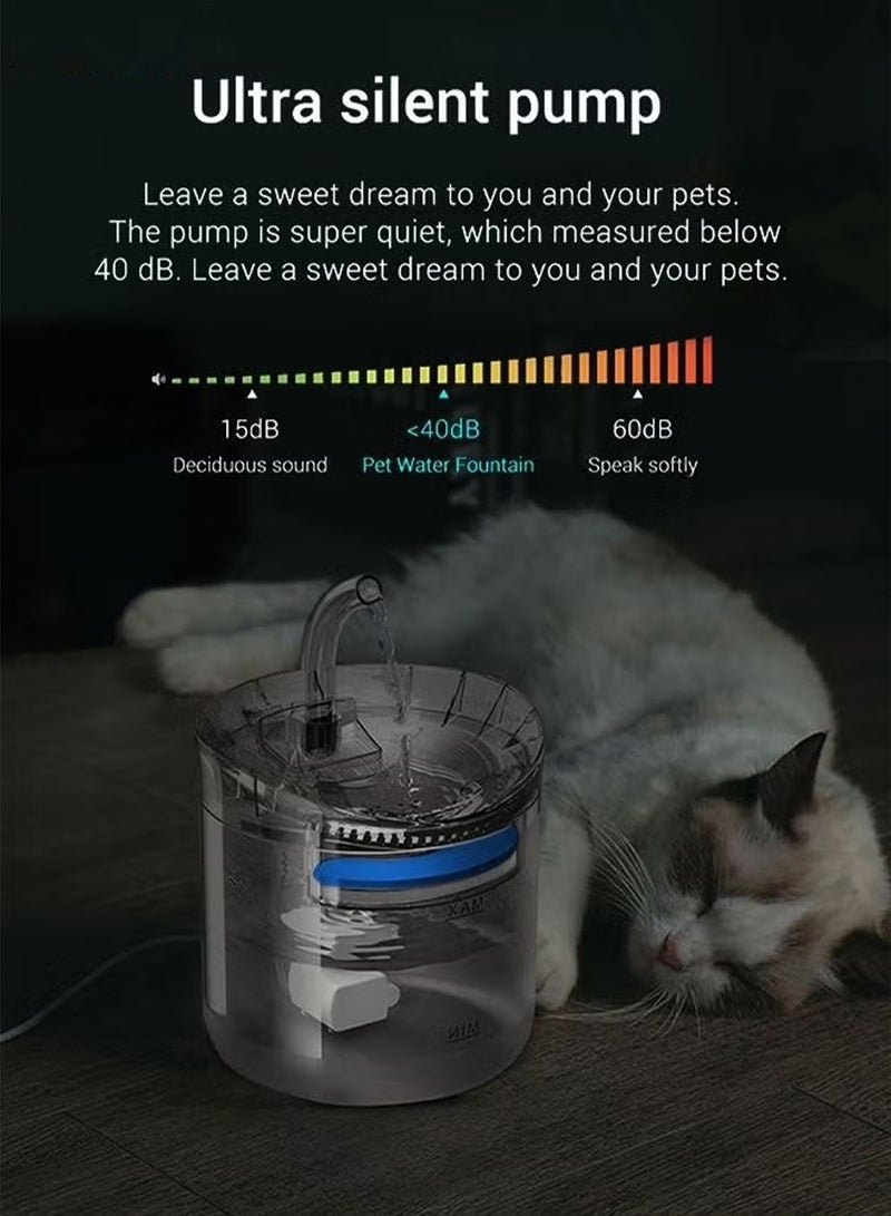 Dougez Cat Water Fountain with Filter Automatic Water Storage,Automatic Cycle Intelligent Cat and Dog Water Dispenser,Kitten Water Dispenser, Pet Supplies,Water Dispenser with 2 Flow Modes for Cats Dogs - Image 3