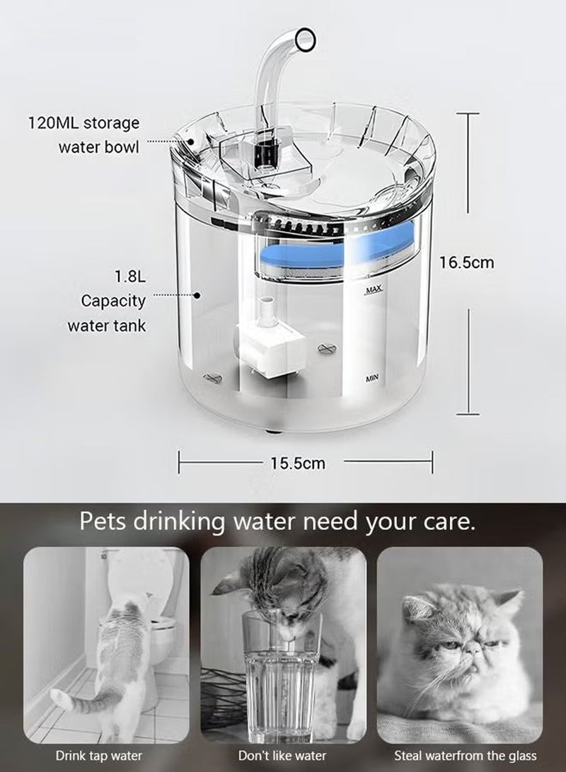 Dougez Cat Water Fountain with Filter Automatic Water Storage,Automatic Cycle Intelligent Cat and Dog Water Dispenser,Kitten Water Dispenser, Pet Supplies,Water Dispenser with 2 Flow Modes for Cats Dogs - Image 2