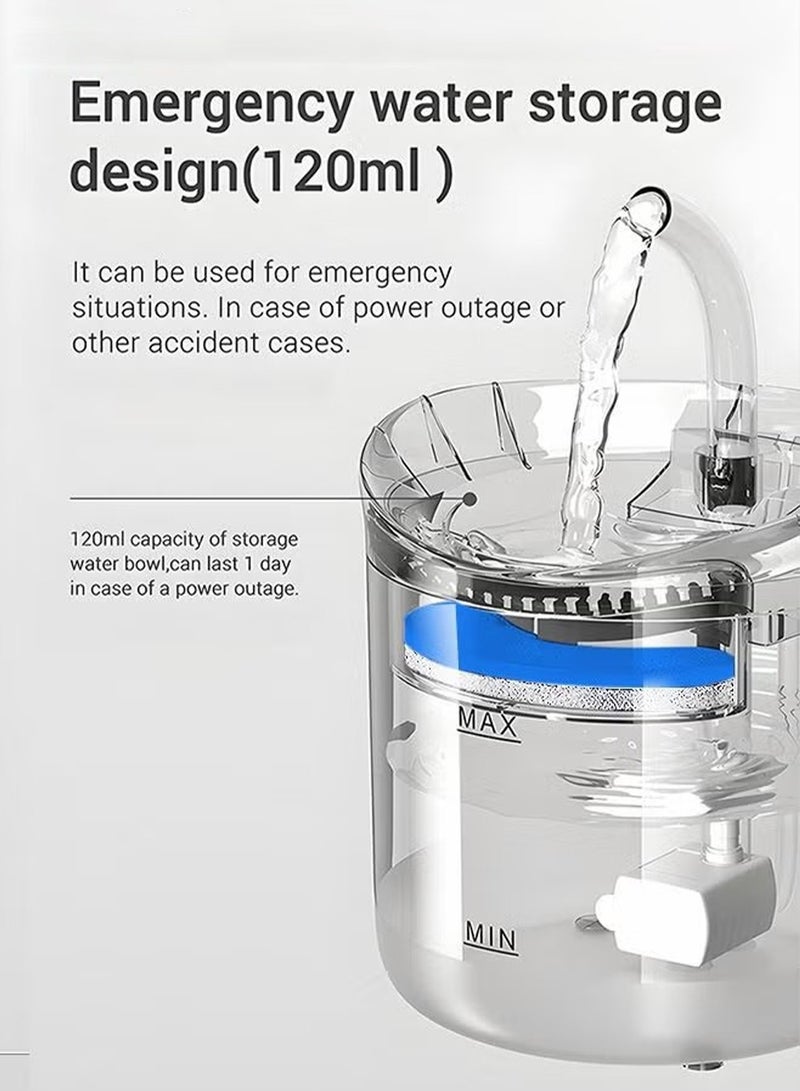 Dougez Cat Water Fountain with Filter Automatic Water Storage,Automatic Cycle Intelligent Cat and Dog Water Dispenser,Kitten Water Dispenser, Pet Supplies,Water Dispenser with 2 Flow Modes for Cats Dogs - Image 5