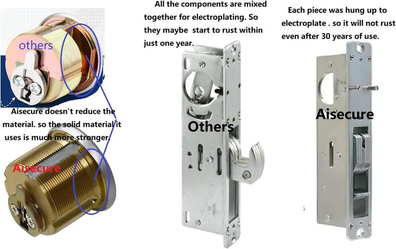AIsecure Storefront Door Lock Alsecure Commerical Door Mortise Lock for Aluminum Shop Doors 1.1/8 inch Backset Silver - Image 2