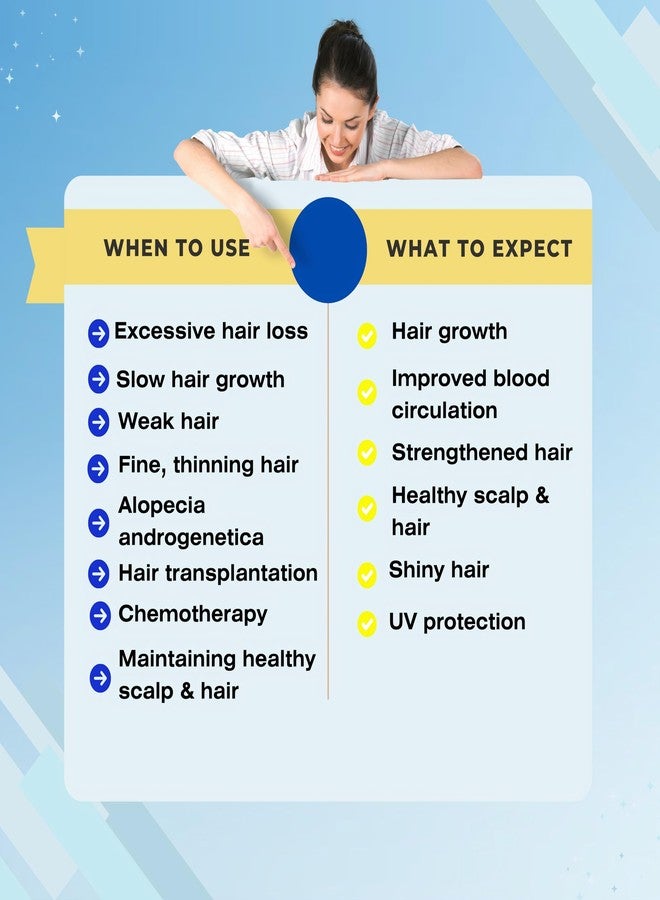 Mediceuticals Bioclenz Shampoo - Anti-Shedding Shampoo for Women and Men - Shampoo for Hair Loss Due to Telogen Effluvium - Postpartum Hair loss Shampoo - For Normal Hair and Scalp 33.8 oz (1L) - Image 3