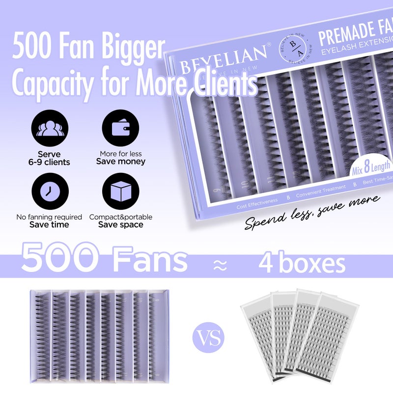 BEYELIAN Premade Volume Eyelash Extensions Mixed Tray 1000 Fans 9-16mm 0.07mm 10D C Curl Premade Fans Eyelash Extensions Handmade Promade Loose Fans Thin Base - Image 2