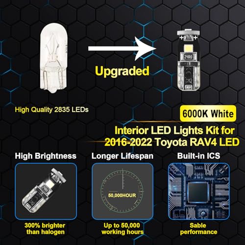 EASY EAGLE LED Interior Car Lights for Toyota-RAV4-2016-2022: 8 Piece Kit White LED Light Bulbs - Super Bright 6000K + Install Tool - Image 3