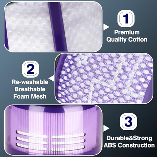 LhhTing V9 SV18 Filter Replacement for Dy-Son Digital Slim & V9 Motorbar Cordless Vacuum, Digital Slim Origin & Fluffy & Fluffy Extra & Fluffy Pro Vac, for Part No.970612-01, 2 Pack V9 Hepa Filter - Image 5
