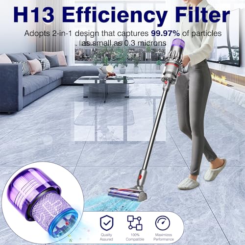 LhhTing V9 SV18 Filter Replacement for Dy-Son Digital Slim & V9 Motorbar Cordless Vacuum, Digital Slim Origin & Fluffy & Fluffy Extra & Fluffy Pro Vac, for Part No.970612-01, 2 Pack V9 Hepa Filter - Image 4