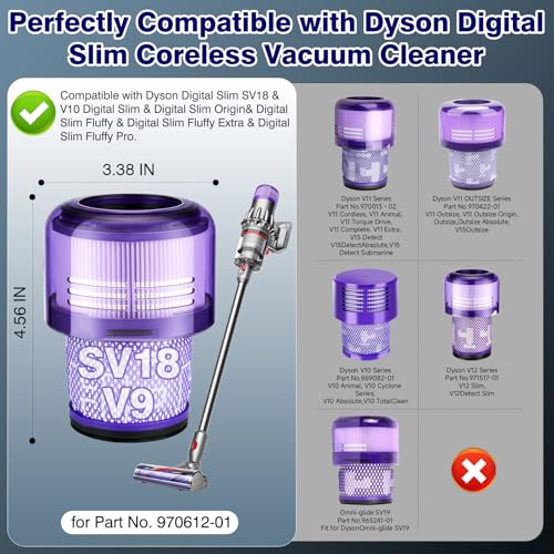 LhhTing V9 SV18 Filter Replacement for Dy-Son Digital Slim & V9 Motorbar Cordless Vacuum, Digital Slim Origin & Fluffy & Fluffy Extra & Fluffy Pro Vac, for Part No.970612-01, 2 Pack V9 Hepa Filter - Image 2