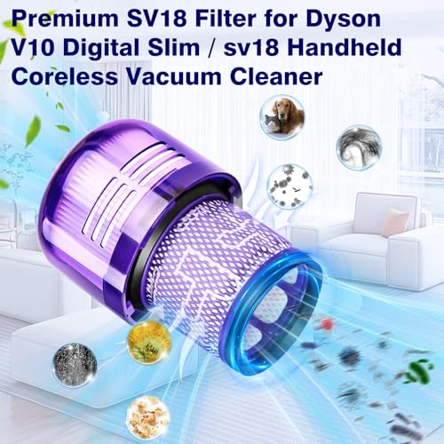 LhhTing V9 SV18 Filter Replacement for Dy-Son Digital Slim & V9 Motorbar Cordless Vacuum, Digital Slim Origin & Fluffy & Fluffy Extra & Fluffy Pro Vac, for Part No.970612-01, 2 Pack V9 Hepa Filter - Image 3