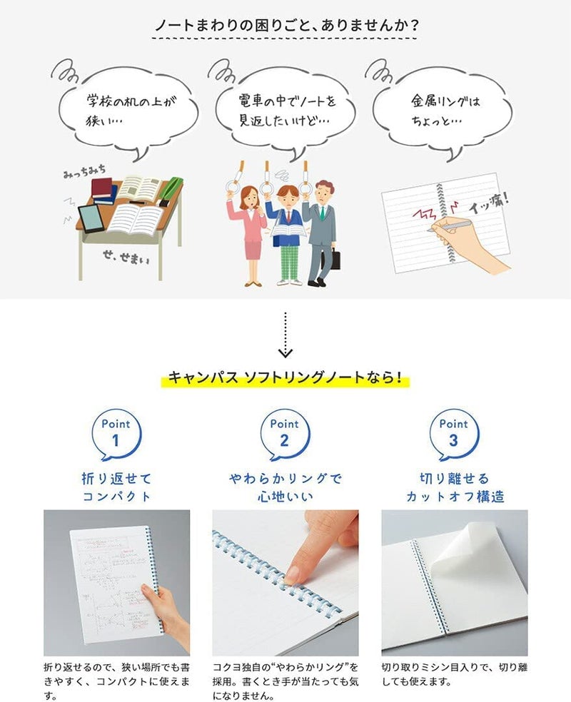 KOKUYO Spiral Lined Notebook, 8.3'' x 5.8'' Pastel Journal A5 Campus Soft Ring Notebooks with Dot 6 mm Ruled, 50 Sheets, Purple 1 Subject Notebook, Note Taking for School. Japan Import (SU-S131BT-V) - Image 2