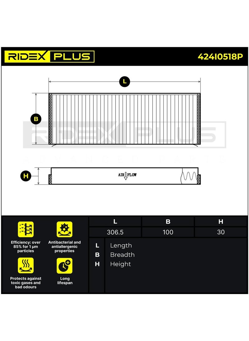 RIDEX RIDEX PLUS - POLLEN FILTER / CABIN FILTER FOR AUDI / VW / LAMBORGHINI - 4F0898438C / 4F0898438A / 4F0819439A / 4F0819439C / 4F089838B / 4F0898438B / 4F0819439B  - Image 4