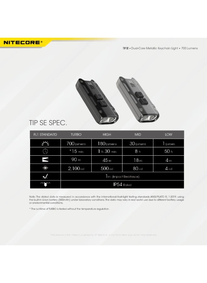 نايت كور Nitecore TIP SE - Black - Image 2