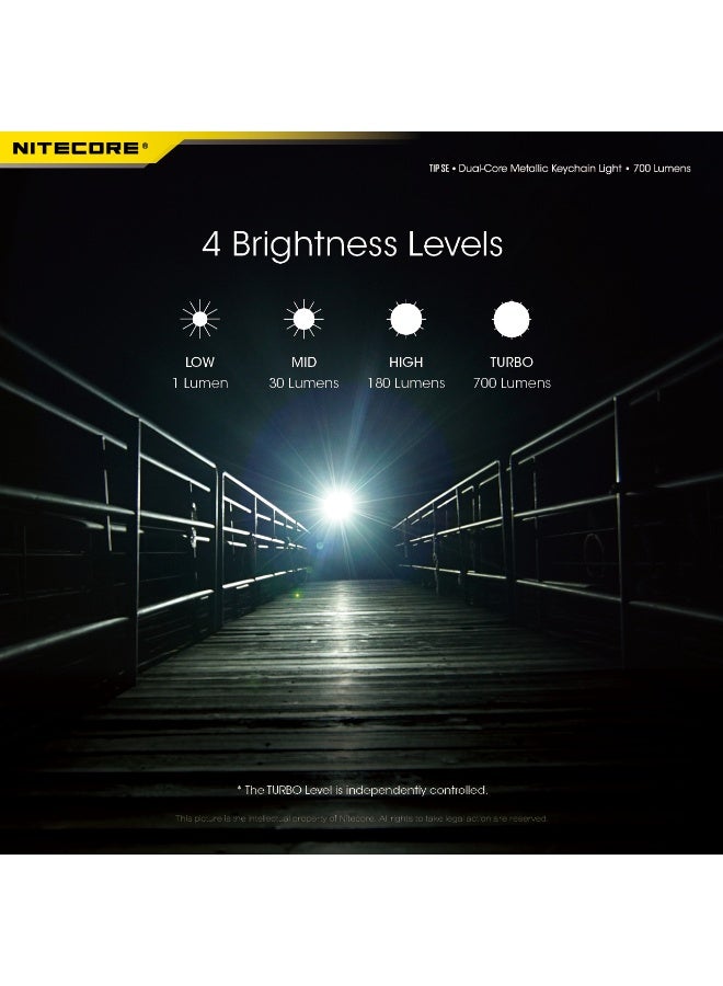 نايت كور Nitecore TIP SE - Black - Image 5