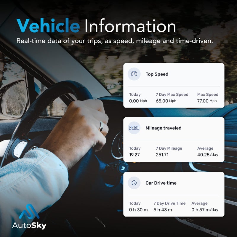 AutoSky جهاز تتبع GPS للسيارات AutoSky، OBDII، 4G LTE، نموذج - AVT-210، موقع السيارة، تاريخ الرحلات، تنبيهات القيادة، سياج جغرافي، مطور في الولايات المتحدة، للعائلات أو الأساطيل - Image 4