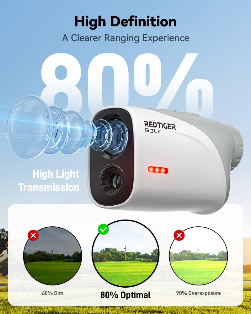 REDTIGER Mini Golf Range Finder with 1200 Yards, IP65 Range Finder Golf with Slope Switch, 7X Magnification, Magnetic & Rechargeable Golf Rangefinder, Flag Pole Lock Vibration - Image 5