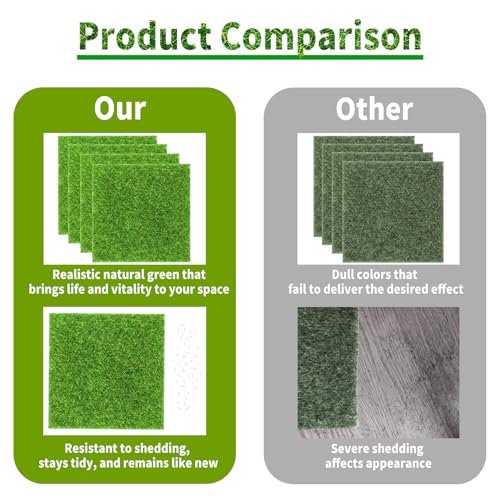 KAEZDD 4 Packs 6 X 6 Inch Fake Grass Decor for Crafts, Artificial Grass for Dollhouse Miniature Ornament Projects, Model Turf Grass for DIY Fairy Garden Accessories and Decor Kit - Image 4