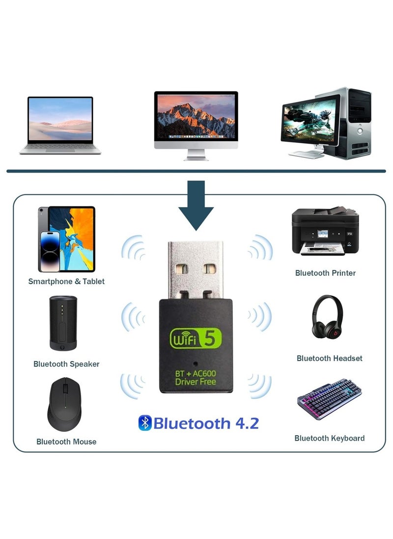 ULHYC - USB WiFi Bluetooth Adapter, 600Mbps Dual Band 2.4/5Ghz Wireless Network External Receiver, Mini WiFi Dongle for PC/Laptop/Desktop - Image 1
