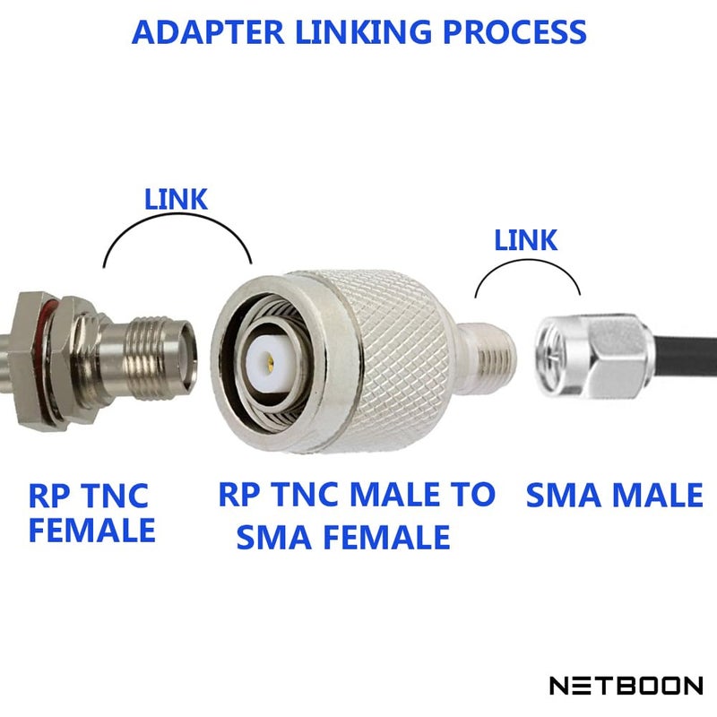 NETBOON RP TNC Male to SMA Female RF Coax Adapter | SMA Female to RP TNC Male Converter| RF Coupler - Image 4
