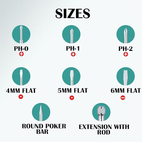 Fadman Premium 8-In-1 Screwdriver System (Set Of 8), Multicolour - Image 4
