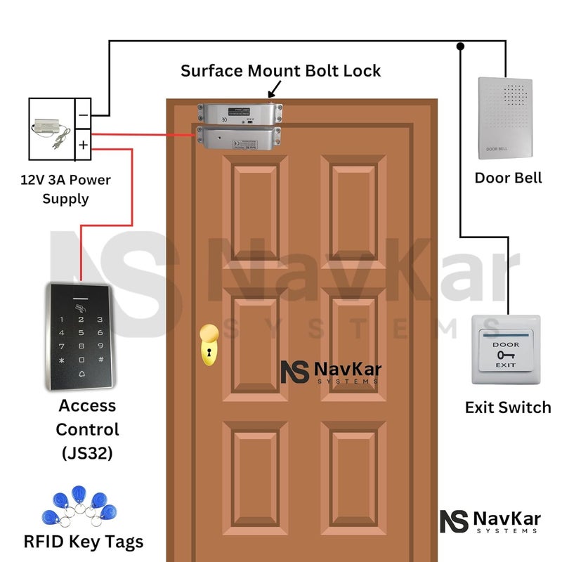 NAVKAR SYSTEMS NAVKAR SYSTEMS Access Control Card Access ControlSurface Mount Bolt Lock  - Image 3