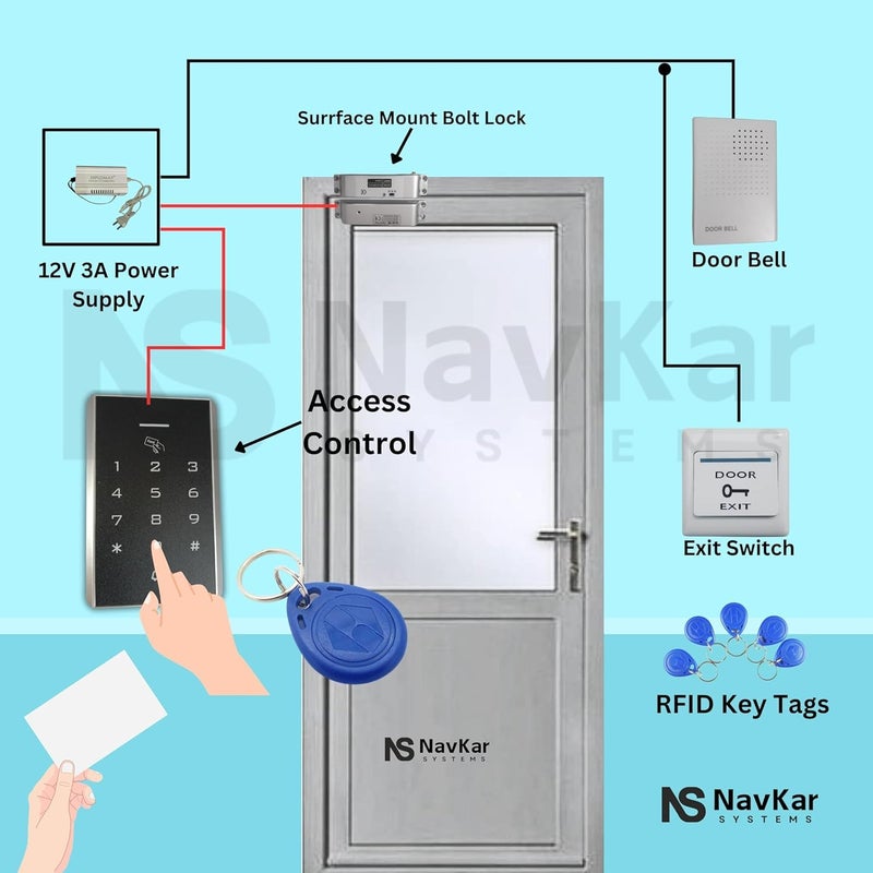 NAVKAR SYSTEMS NAVKAR SYSTEMS Access Control Card Access ControlSurface Mount Bolt Lock  - Image 4