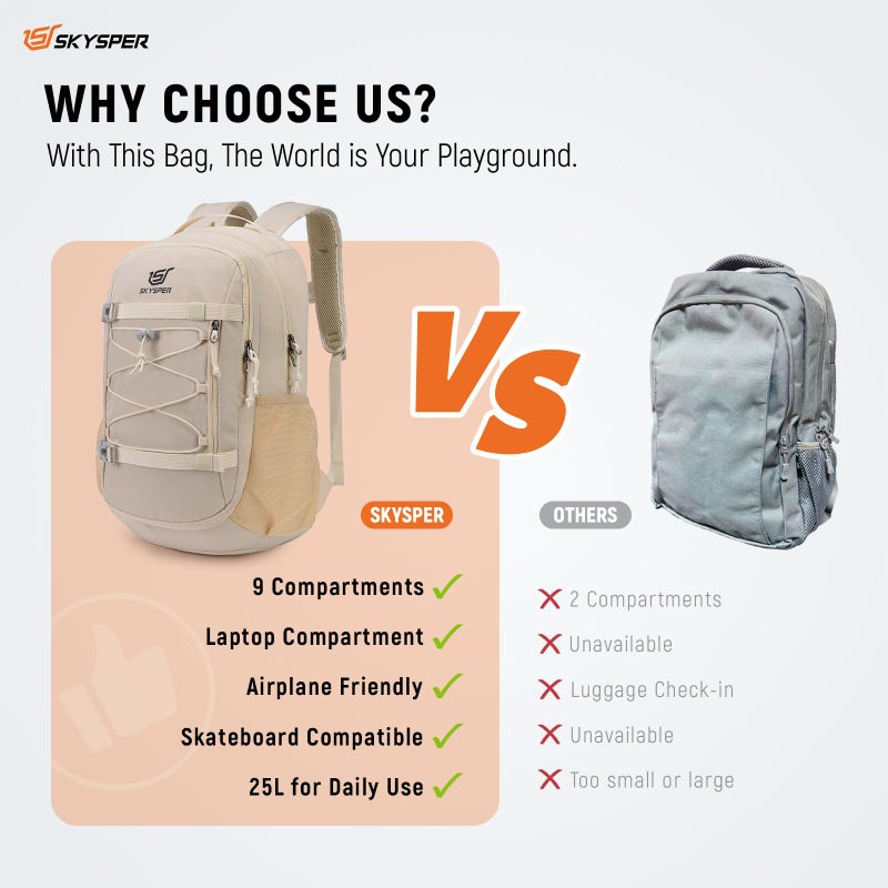 SKYSPER SKYSPER 25L Rucksack Hiking Backpack - Lightweight Travel Daypack for Women Men  - Image 2