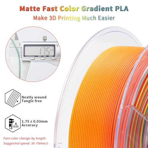 ZIRO 3D Printer Filament PLA, Fast Color Changing Filament (Matte), Color Change by Length PLA, Fit Most FDM 3D Printers, Matte Finish Rainbow Material 1KG/ 2.2lbs Spool, Paint Splash - Image 4