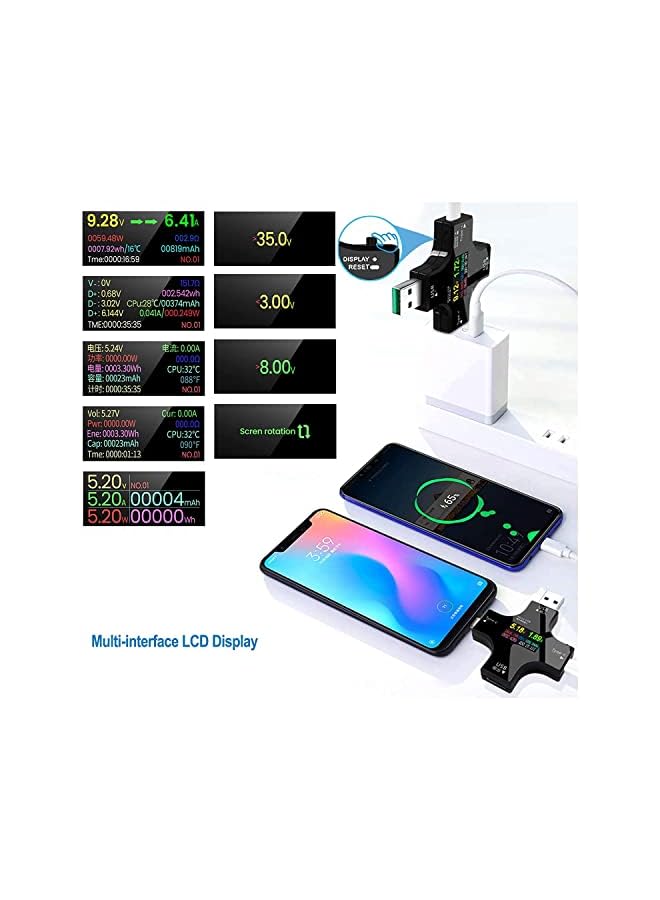 PROMASS promass USB C Tester 2 in 1 USB C Type-c Tester Color Screen IPS Digital Multimeter Amperage Power Voltage Resistance Temperature Capacity Detector & Amperage Charging USB Checker  - Image 3