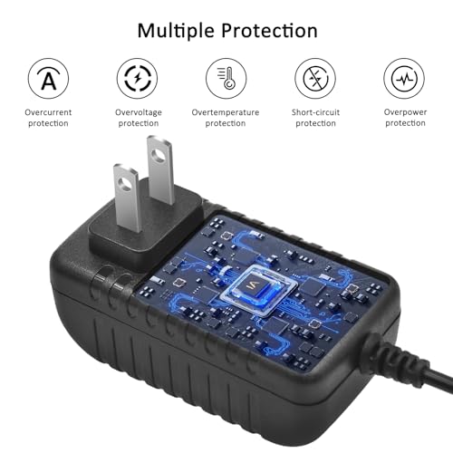 BOEEA Digital Picture Frame Power Cord Compatible with Philips,Skylight,HP,Aluratek, BSIMB Smart Digital Photo Frame, 5V AC/DC Power Adapter Charger (Not for 9V or 12V) - Image 3