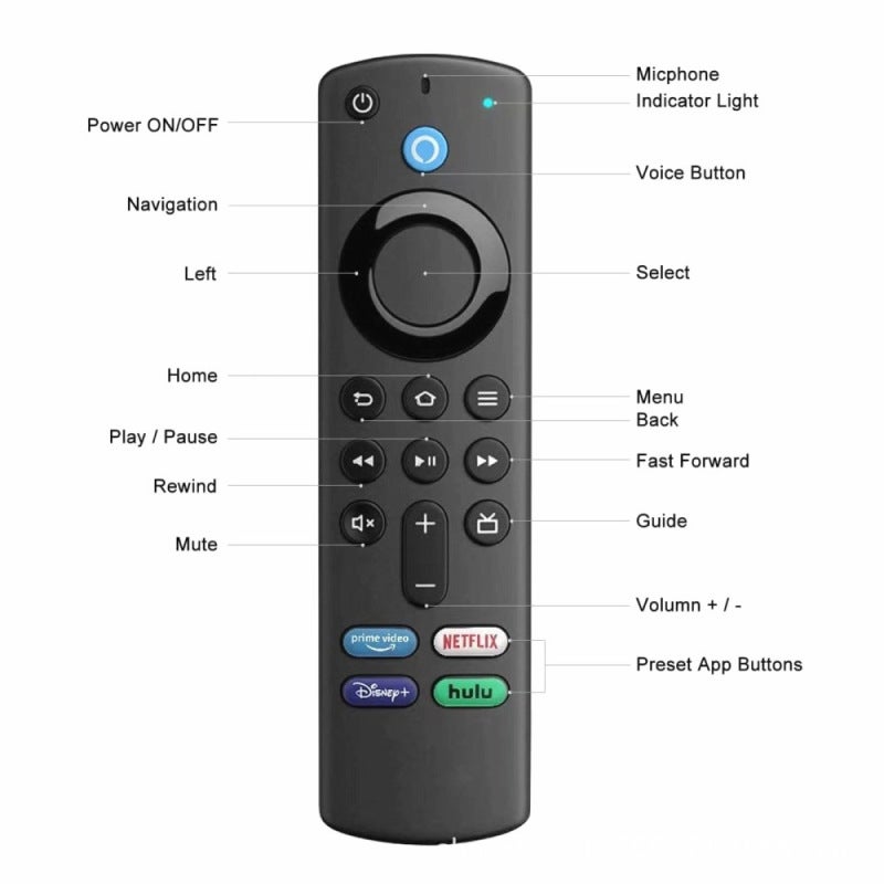 Streaming Voice Control Firestick High-Quality Audio Output Bluetooth Smart TV Compatibility - Fast Efficient Performance for Home Entertainment - Image 4