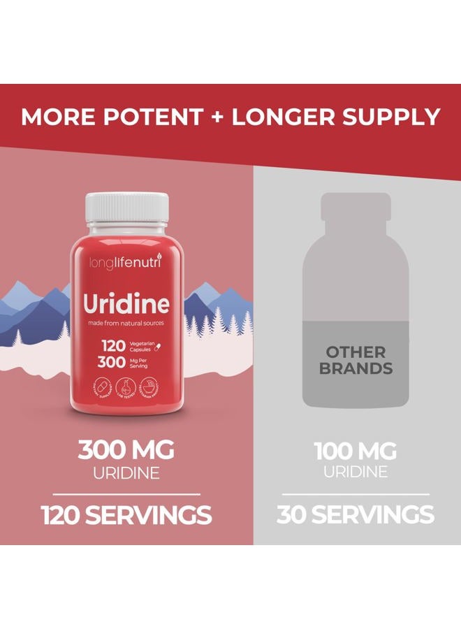 LongLifeNutri Uridine Monophosphate 300mg – Choline Precursor & Synaptic Function, Nootropic for Focus & Mental Performance, 120 Vegetarian Capsules, 4-Month Supply, GMP Certified, Made in USA  - Image 3