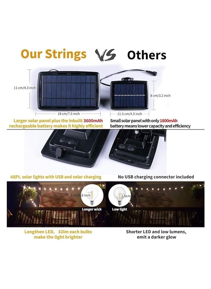 AMINAC Solar String Light Outdoor 48ft Garden Decor Solar String 50 Glass LED Bulbs Waterproof with 4 Lighting Modes 15 Meters Warm White  - Image 5