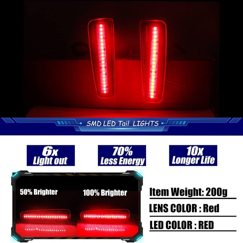 TurningMax LED Rear Bumper Reflector Tail Brake Lights for 2013-2015 Honda Accord Coupe - Red Lens - Image 3