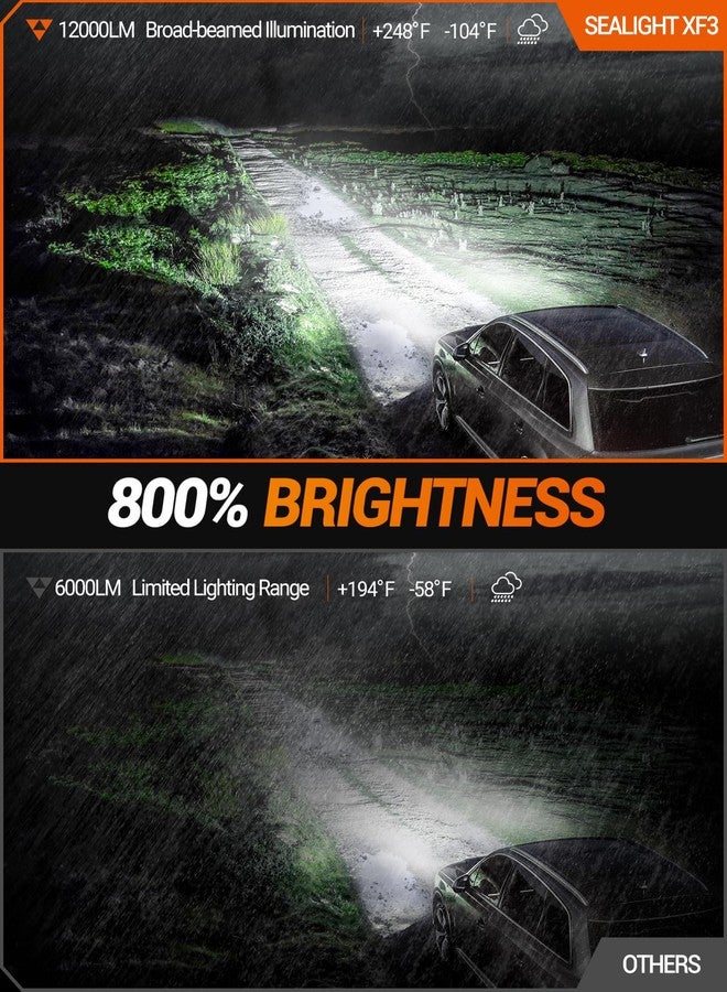 الختم مصابيح ضباب SEALIGHT 5202، لون أبيض 6500 كلفن، مصابيح ضباب أو مصابيح تشغيل نهارية 5202/5201/PS19W/PS24W، سهلة التركيب، عبوة من قطعتين - Image 4