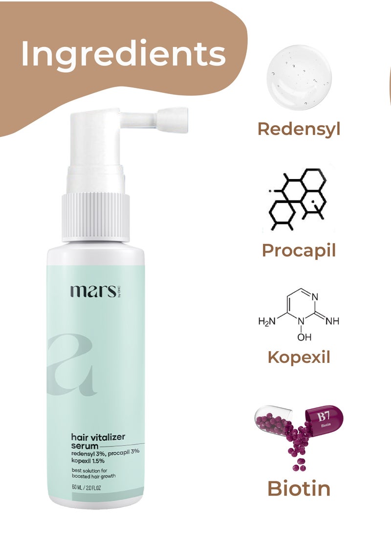 mars by GHC - Procapil Hair Growth Serum - 60ml - Hair Regrowth Serum with Advanced 3% Redensyl - Image 1