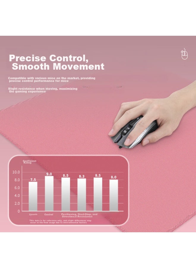 Daryo Daru You Gaming Mouse Pad, Fps Smooth Thickened Mouse Pad, Sweat-resistant Wear-resistant Large Csgo/counter-strike Table Mat, Grid Co Surface 460*400*3mm Pink - Image 2