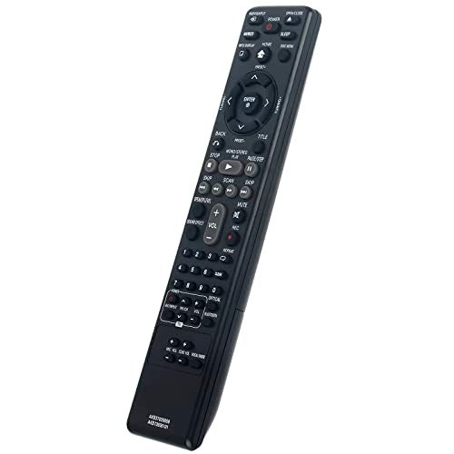 Allimity AKB37026858 AKB73636101 Replacement Remote fit for LG DVD Home Theater System DH6520T HT805SH HT904PA HB906SBPD LHT854 HT805TQ HT806TH DH7520T DH7530T DH7530TW HT906TA LHD756 HT936TAW - Image 3