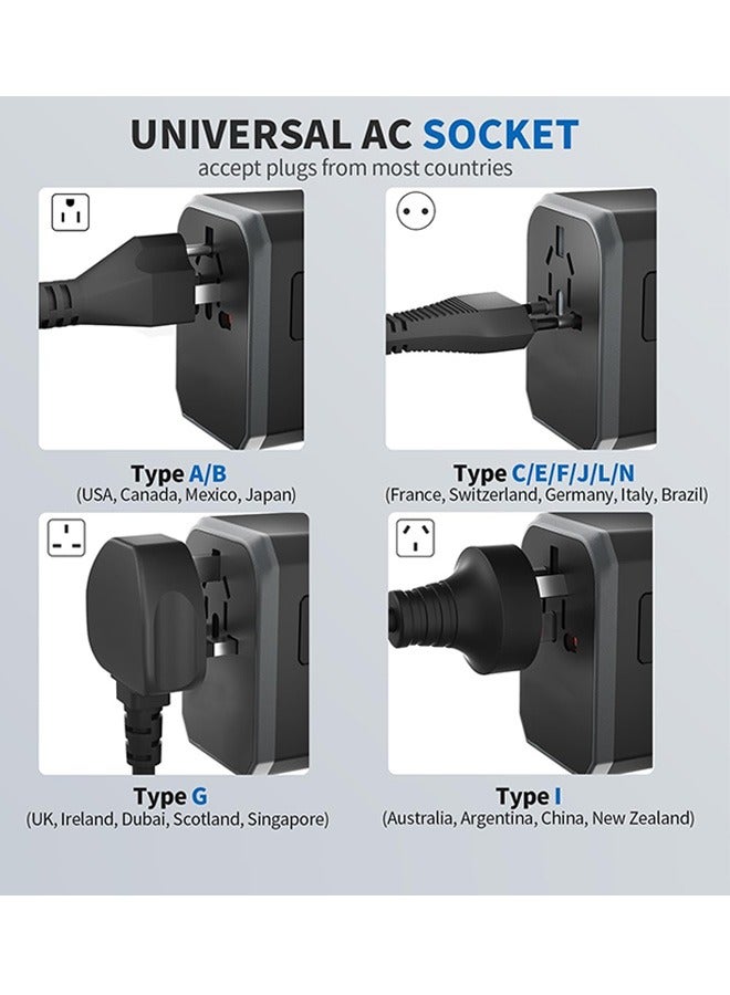 Universal Travel Adapter, European Travel Plug Adapter - International Power Adapter Worldwide Charger with USB-C & 4 USB-A Ports, Travel Essentials for Italy, Japan, Europe, UK (TA-105, Grey) - Image 5