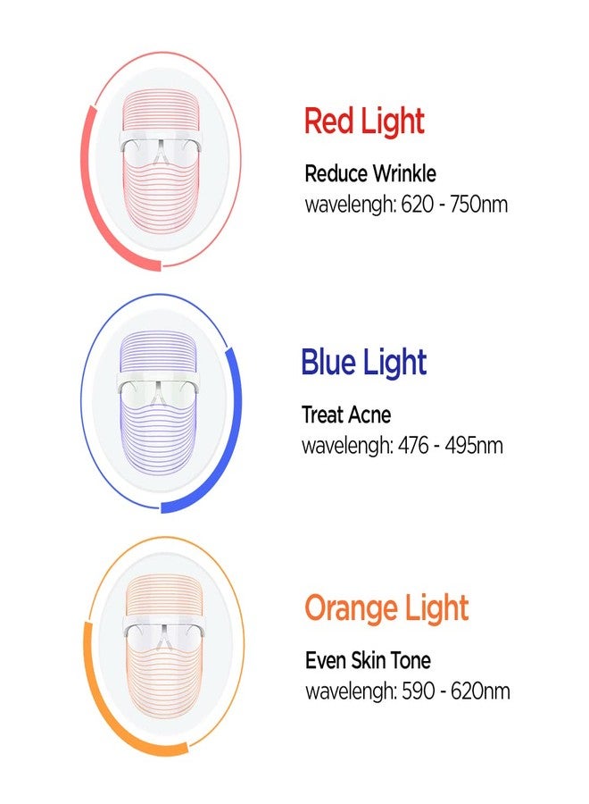 PROTOUCH 3 in 1 LED Face Mask | For Glowing & Clear Skin | Anti Acne & Anti Ageing | Facial at home | For All Skin Type | For Men & Women (unisex) - Image 3