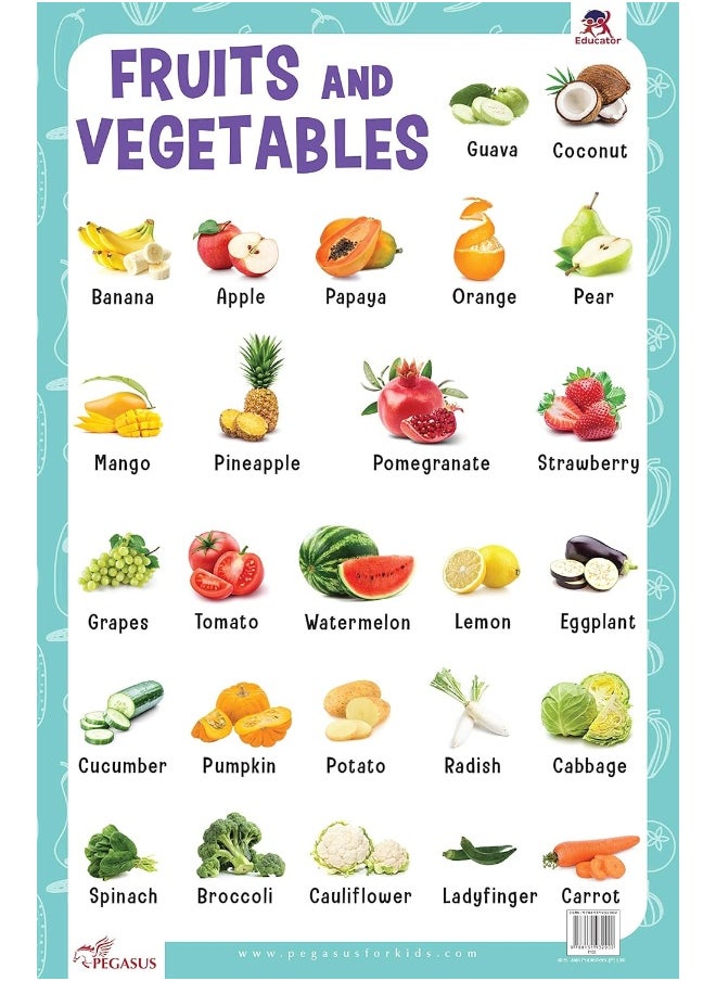 Fruits & Vegetables  - Image 1