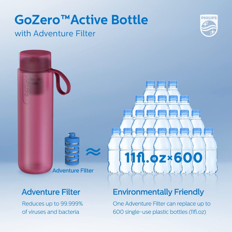 Philips زجاجة مياه PHILIPS GoZero Active خالية من BPA مع فلتر مياه للياقة البدنية زجاجة مياه ضغط خفيفة الوزن 32 أونصة مع فلتر للياقة البدنية - برقوق - Image 5