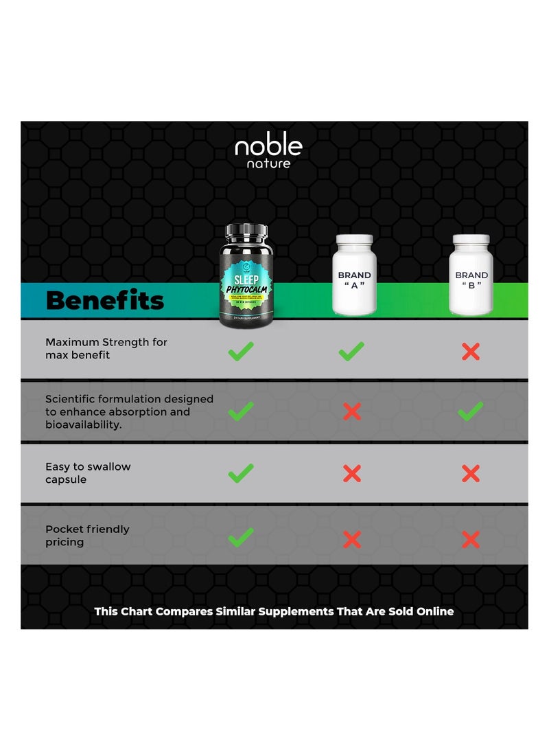 نوبل نيتشر كبسولات نباتية للنوم الهادئ - مع الميلاتونين، وزهرة الآلام، واللافندر، وحمض جاما أمينوبوتيريك، وحمض التريبتوفان، والمغنيسيوم، والإينوزيتول، وفيتامين ب6 - 60 كبسولة نباتية - Image 3