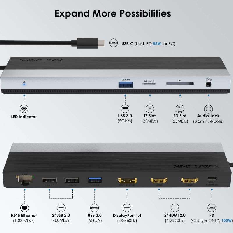 WAVLINK USB C Docking Station, USB-C Dock Triple Display PD 85W,USB Type C Hub with DisplayPort, HDMI, USB 2.0/3.0, Gigabit Ethernet, SD/TF Slot, Audio Jack for Windows and Mac - Image 2
