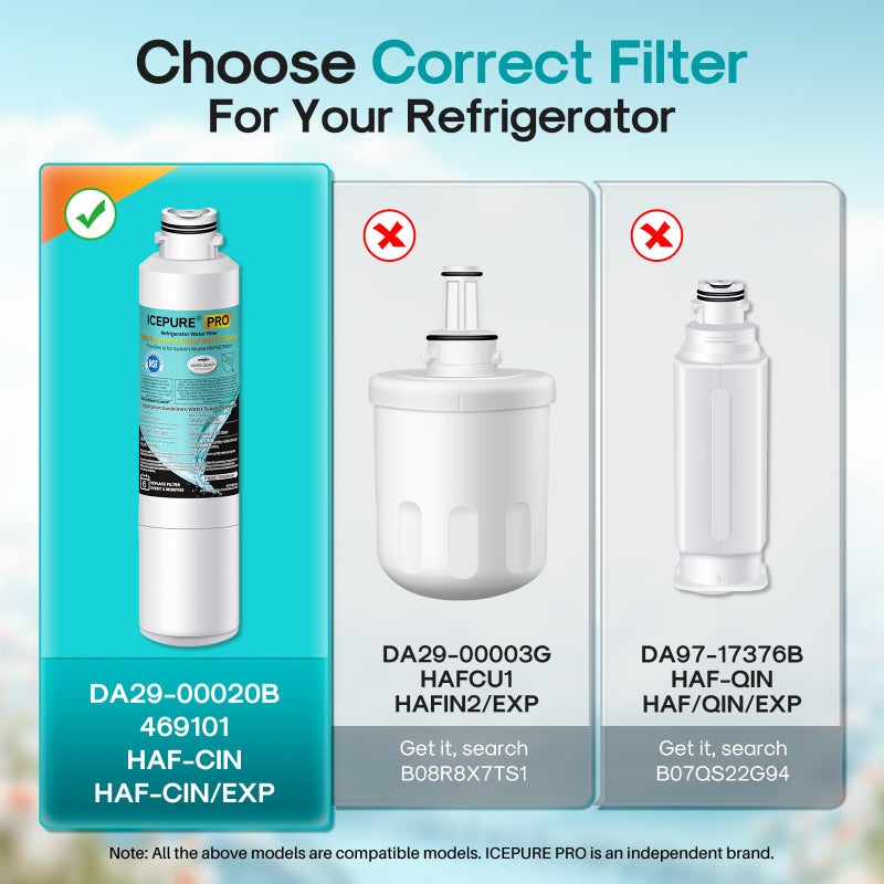 ICEPURE PRO DA29-00020B NSF401&473&53 Samsung Refrigerator Water Filter, Replacement for DA29-00020B-1, DA29-00020A/B, HAF-CIN/EXP, RF25HMEDBSR, RF28HMEDBSR, RS25J500DSR, More Models, 3PACK - Image 3