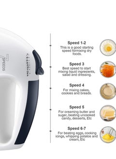 Scarlett Food Grinder 7 Speed Stainless Steel Whisk Automatic Electric Egg Beater  - Image 4