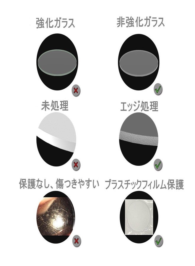 Weltool Glass Lens for Maglite C or D Cell Full Size Flashlights Upgrade - Tempered Glass Lens Shatterproof and UltraClear (1lens) - Image 3