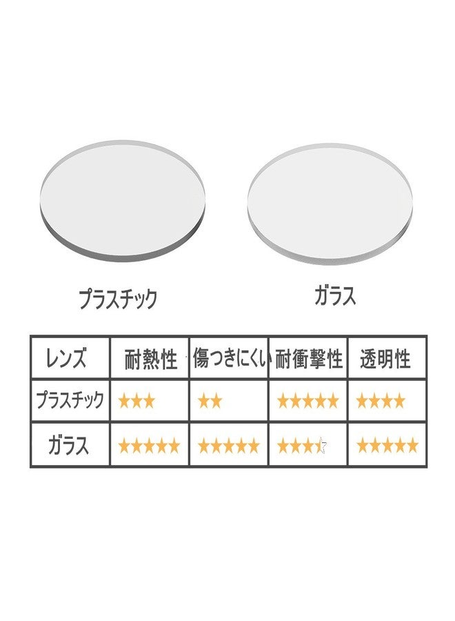 Weltool Glass Lens for Maglite C or D Cell Full Size Flashlights Upgrade - Tempered Glass Lens Shatterproof and UltraClear (1lens) - Image 5