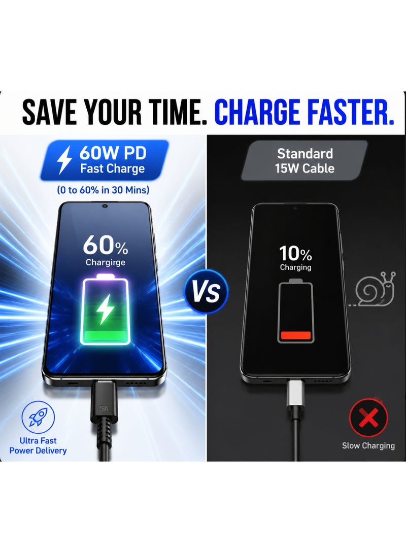 60W 5A PD Fast Charging Type-C to Type-C Cable, Extra Durable USB-C Data Sync Cord for Samsung Galaxy S24/S23 (1m, Black) - Image 2