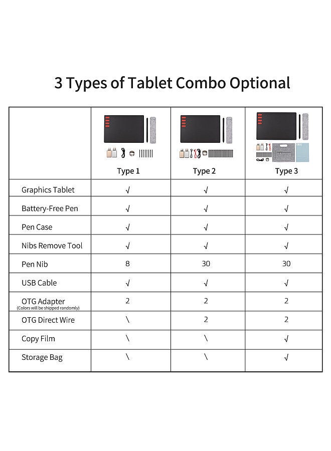 T505 Graphics Drawing Tablet Ultralight Art Creation Sketch with Battery-free Stylus 8 Pen Nibs 8192 Levels Pressure 8 Shortcut Keys Compatible with Windows Android OTG 193x143mm/7.6x5.6in